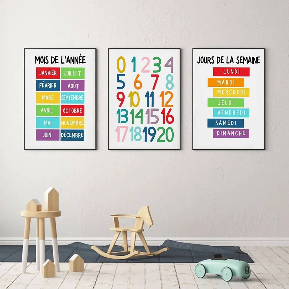 Kids Education Yes - 1 Pezzo Poster Educativo in Francese