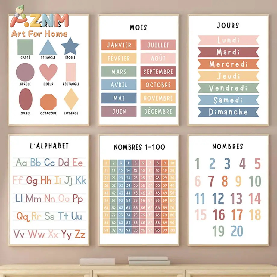 English Kids Education - Dipinti su tela con numeri, alfabeto,