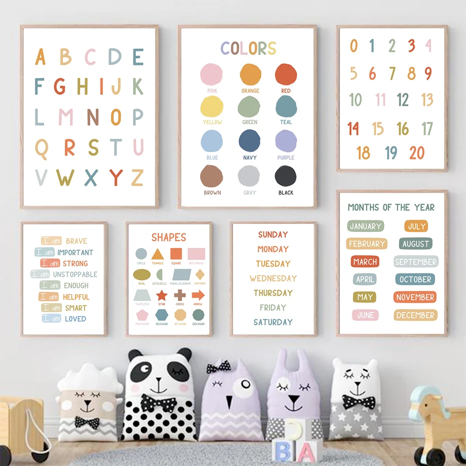 English Kids Education - Poster Educativo in Inglese, Stampa su