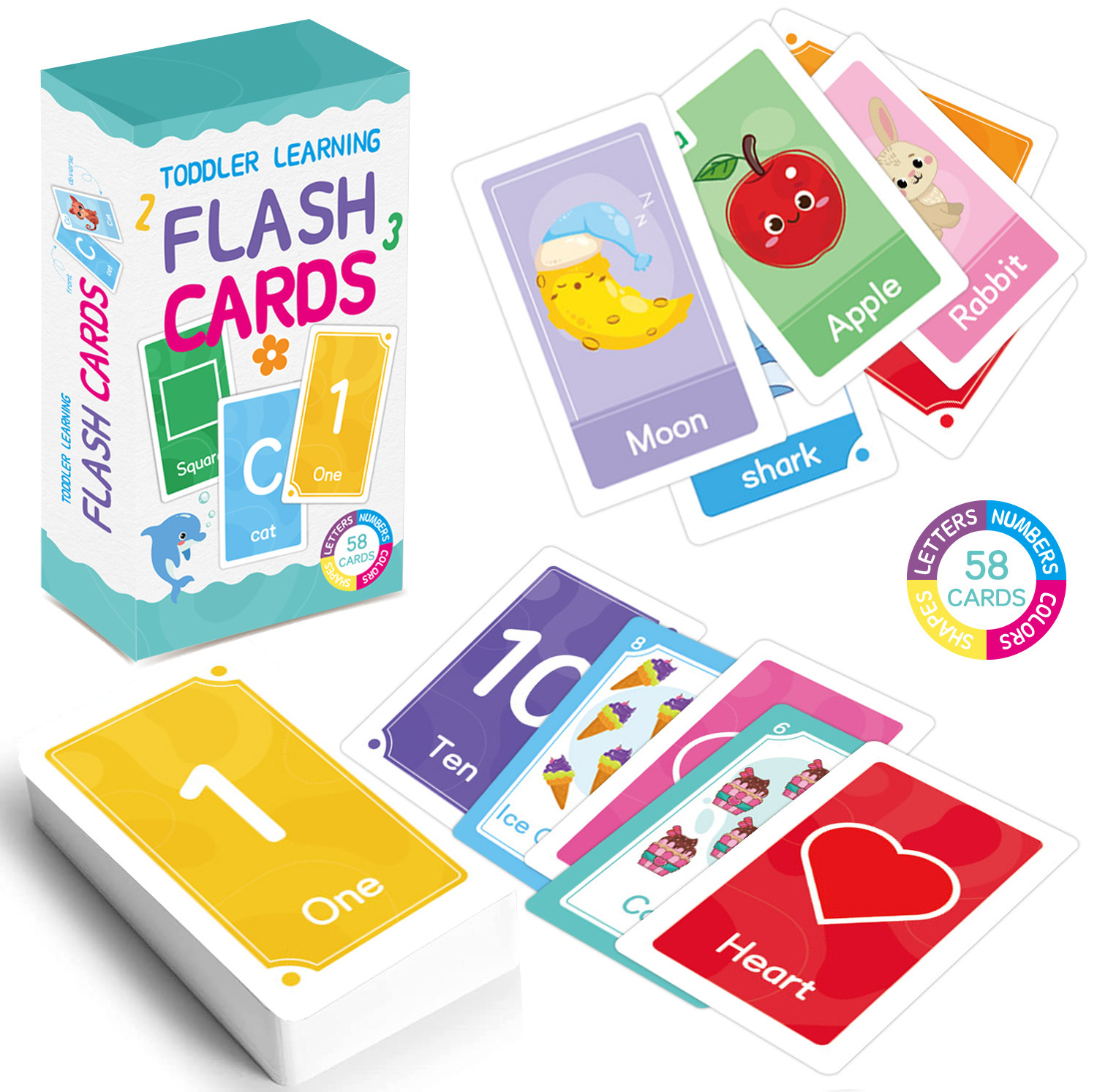 58 pezzi ABC Alfabeto Flashcar - Kids Education Card recensione e prezzo