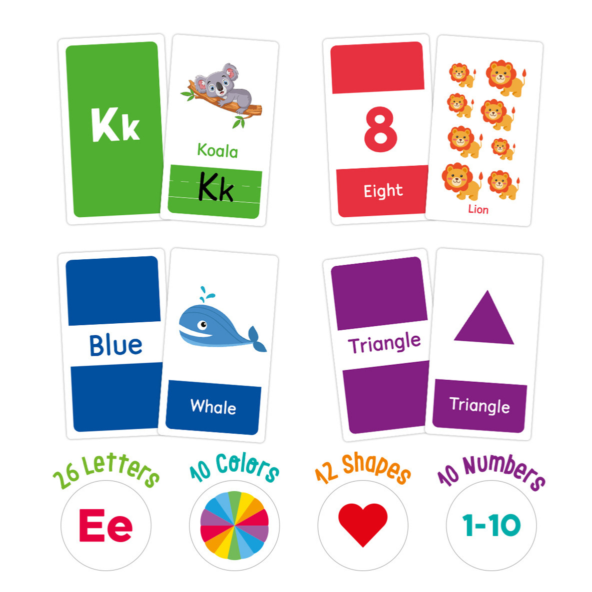 58 pezzi ABC Alfabeto Flashcar - Kids Education Card recensione e prezzo