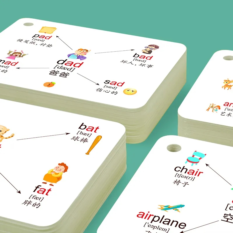 600 parole Mind Map Cards con  - Kids Education Card recensione e prezzo