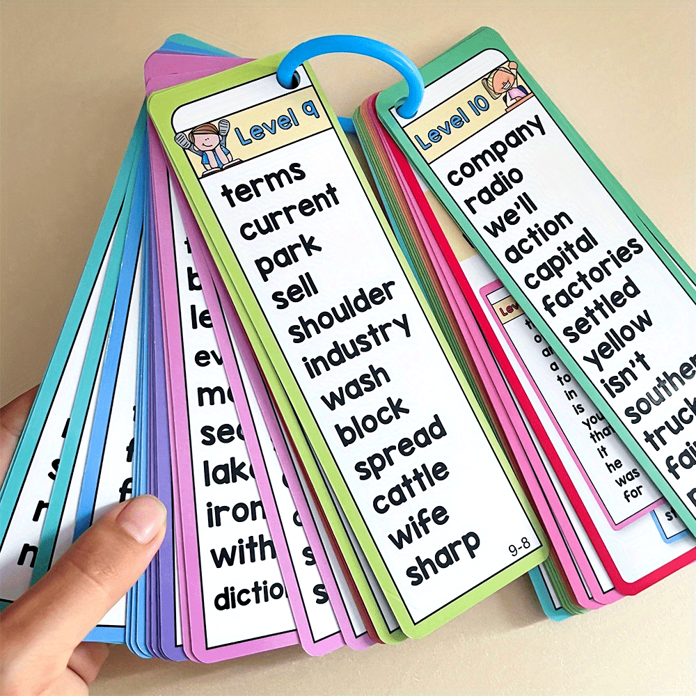 1000 parole visive Schede flas - Kids Education Card recensione e prezzo