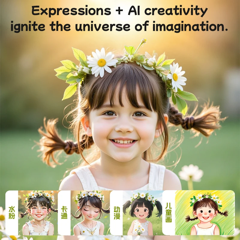 Nuovo Giocattolo Fotocamera Sm - Kids Education Yes recensione e prezzo